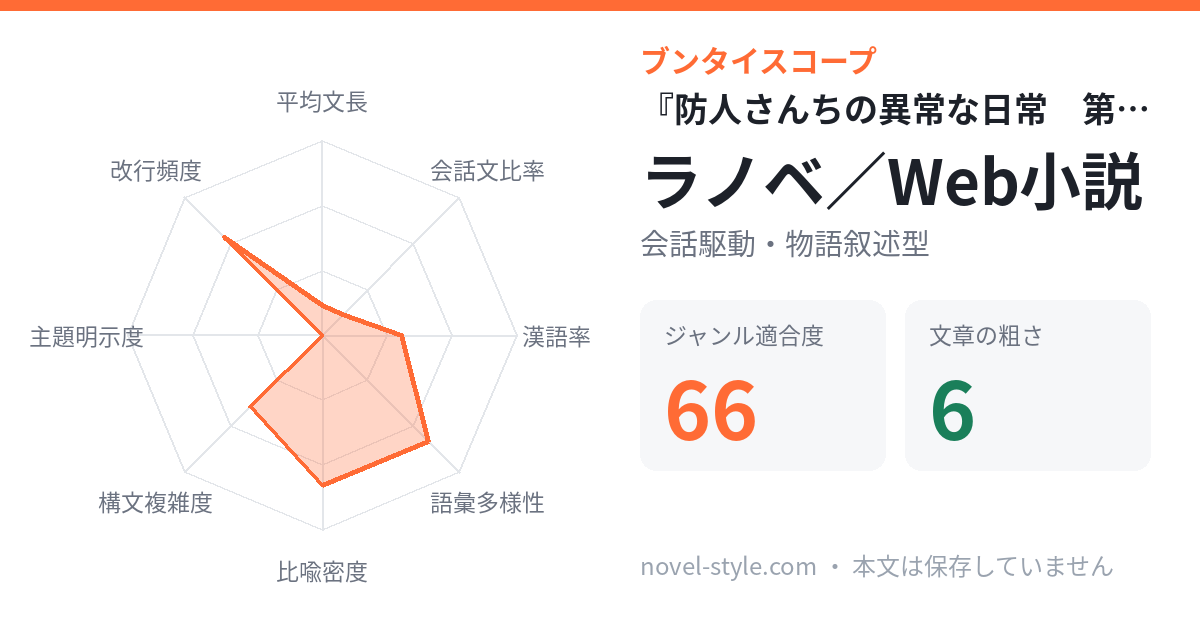 文体レーダーとスコアの診断カード